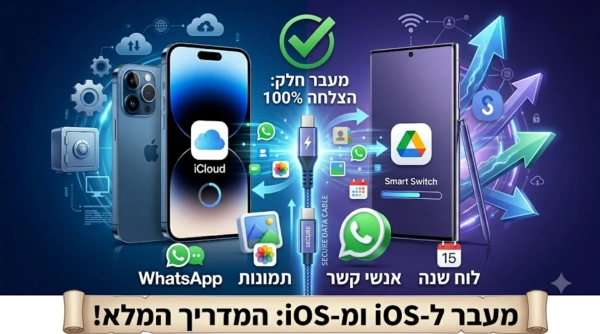 המדריך המקצועי: "מעבר חלק: כך תעבירו את כל המידע מ-iOS לאנדרואיד (ולהיפך) בלי לאבד אף הודעת וואטסאפ" 📲